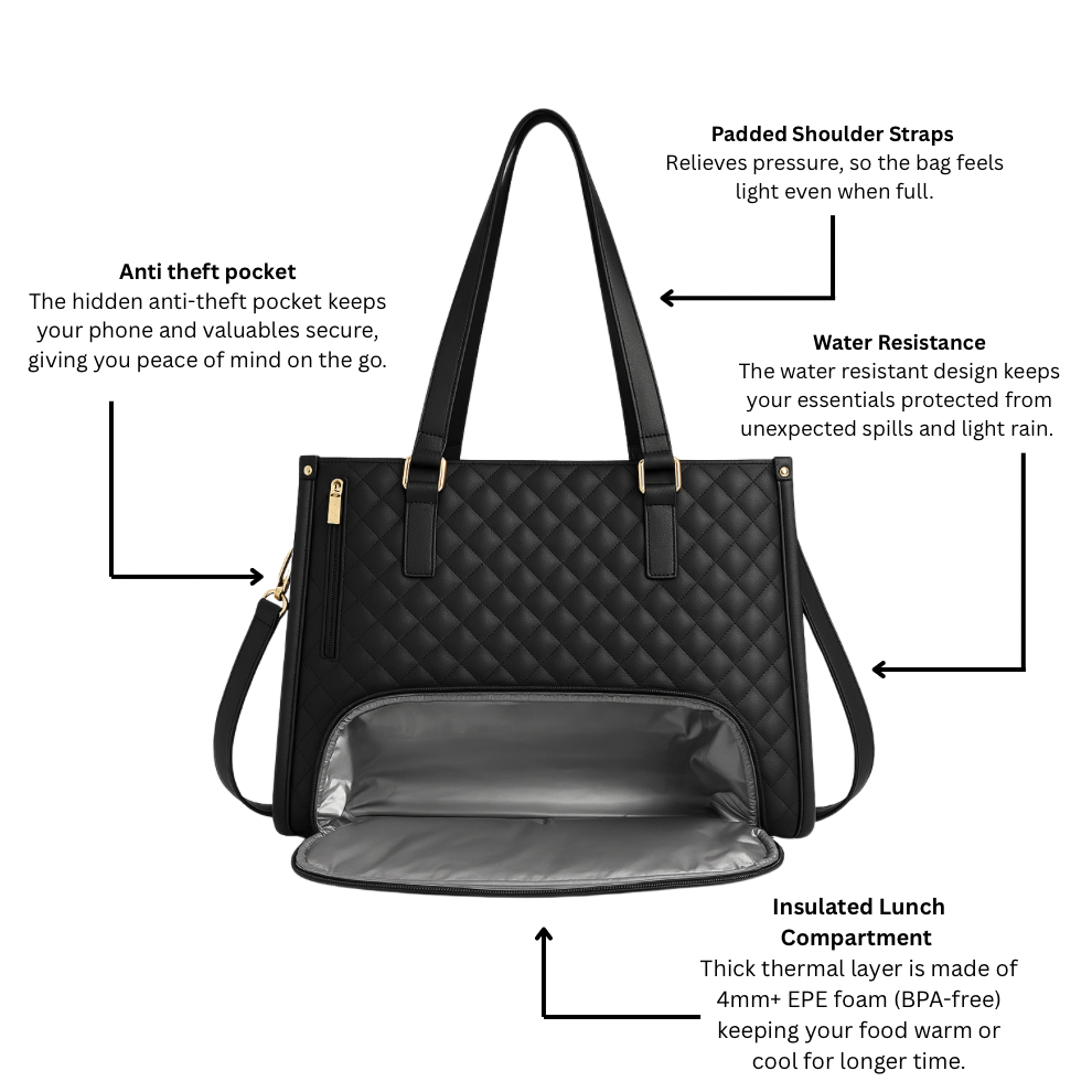Allora™ 3-in-1 Smart Tote