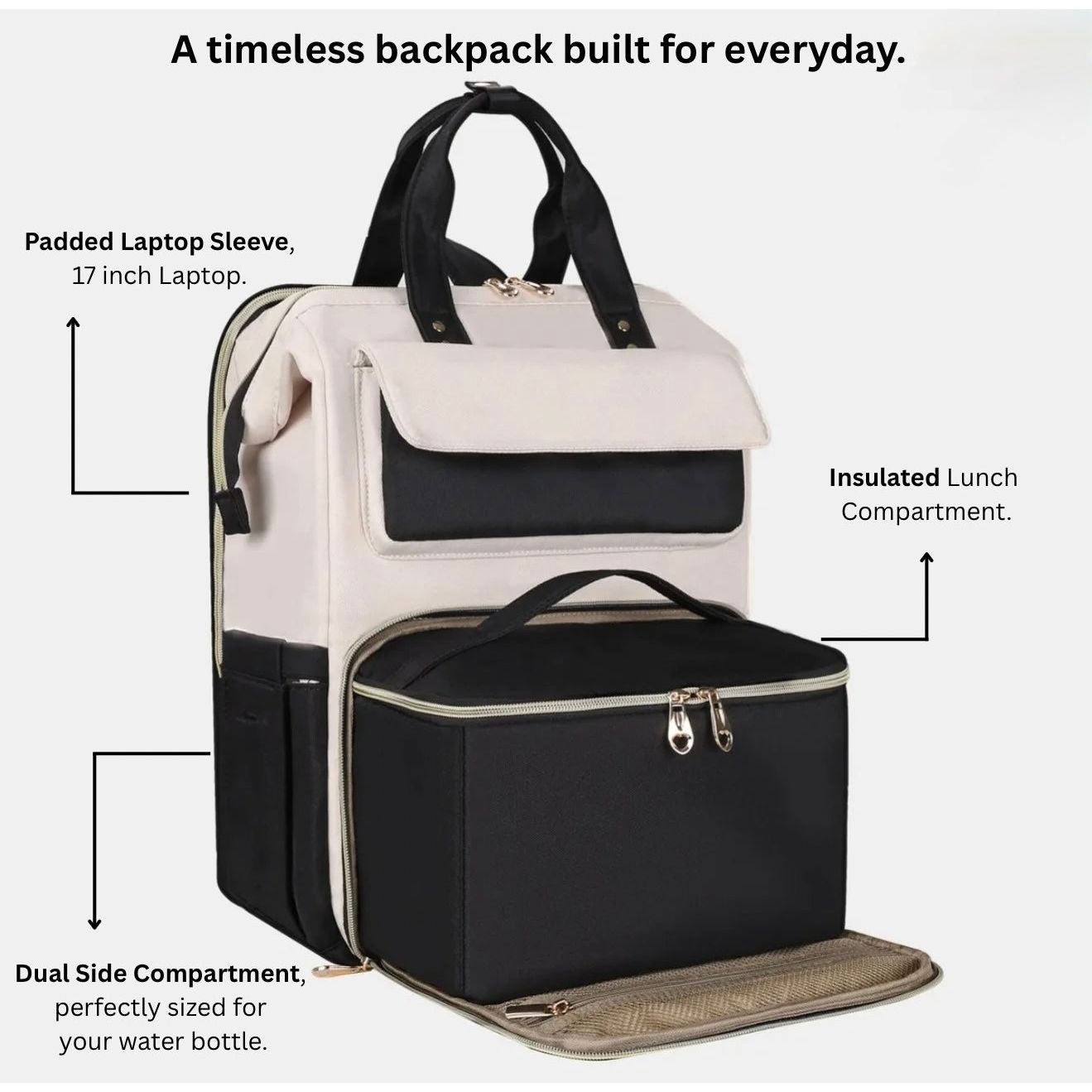 Modern Lunch Backpack